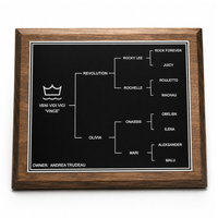 Premium Custom Pedigree Plaque