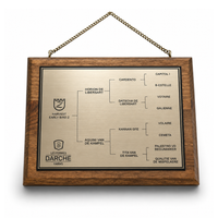 Premium Custom Pedigree Plaque