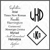 ID Plates